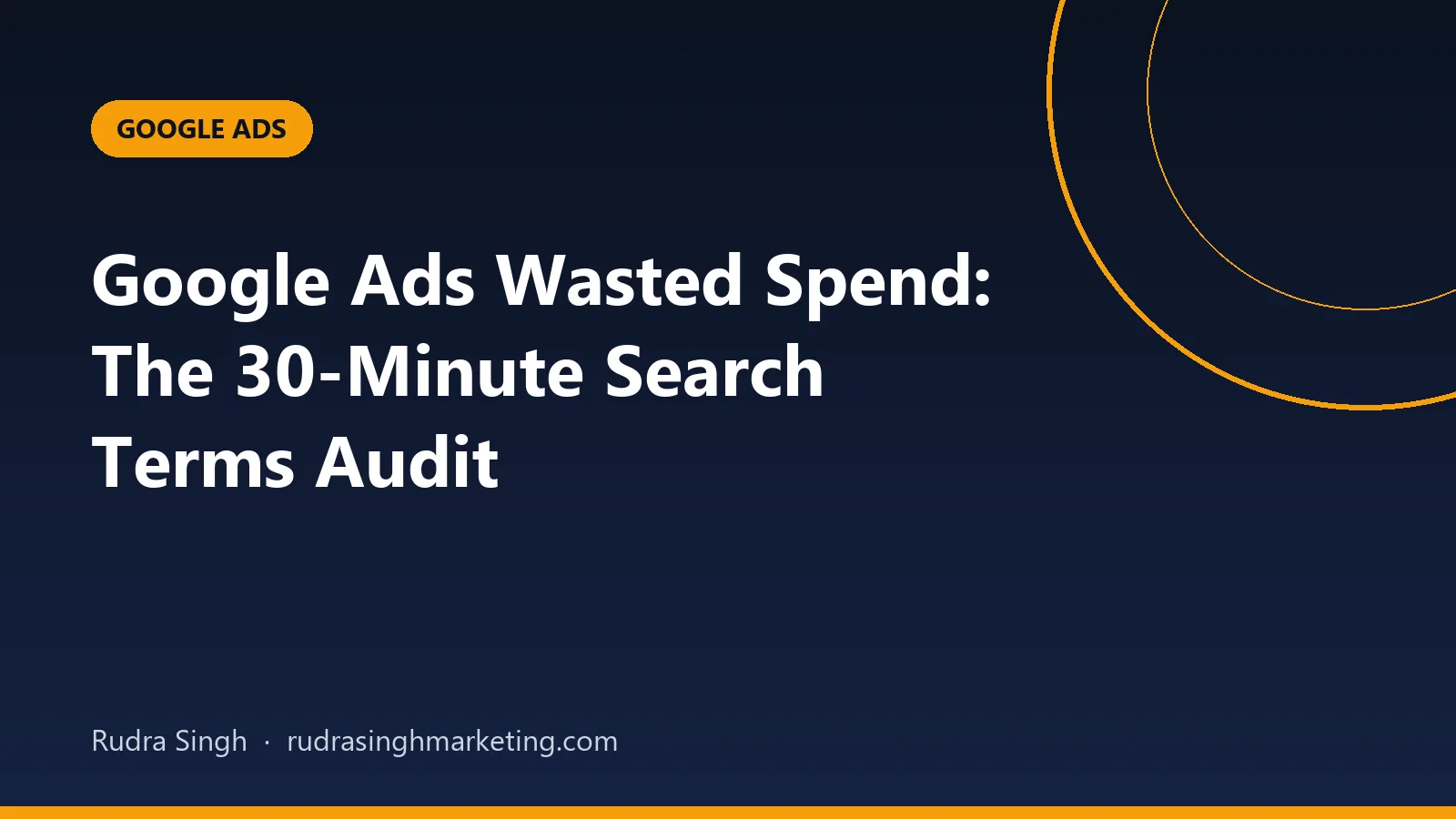 Google Ads search terms audit: sorting paid queries into keep, fix and cut