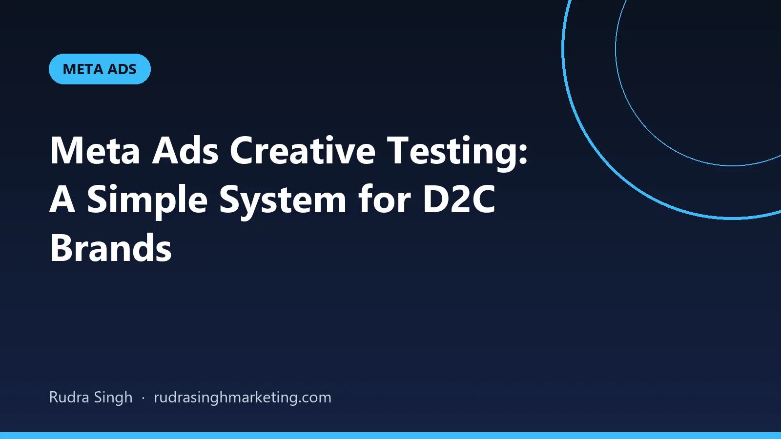 Three Meta ad creative variants compared side by side in a creative test